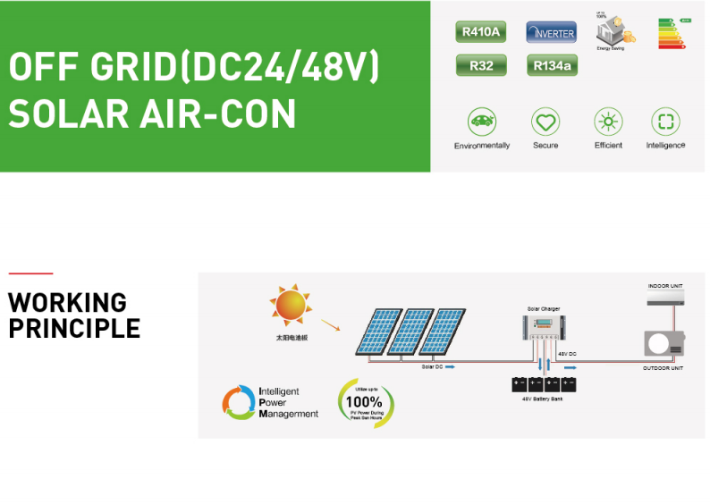 C-OFF GRID(DC24/48V) SOLAR AIR-CON(C)