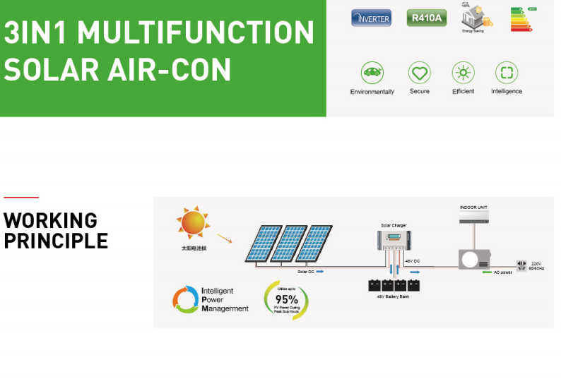 3IN1 MULTIFUNCTION SOLAR AIR-CON(D)